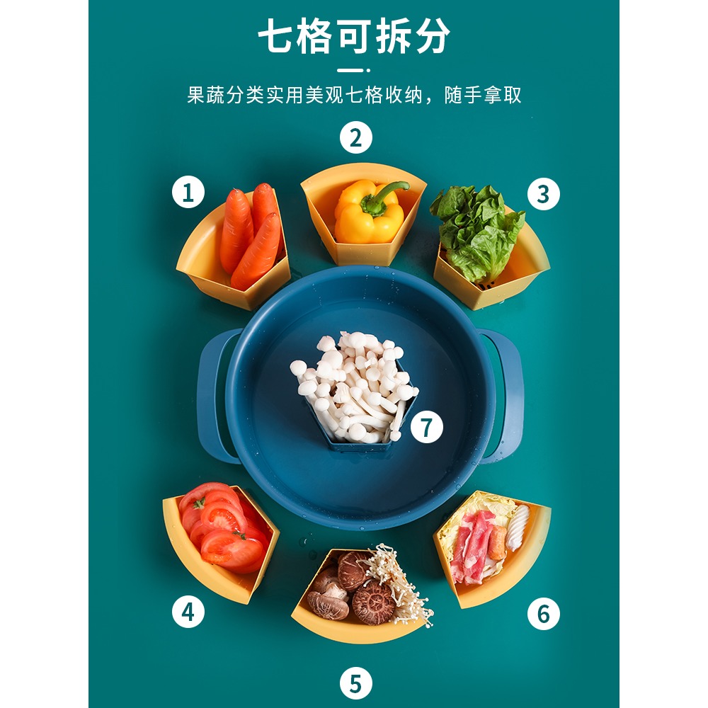 可旋轉家用火鍋食材拼盆蔬菜拼盤水果盤洗菜盆瀝水籃果盤零食盤-細節圖2