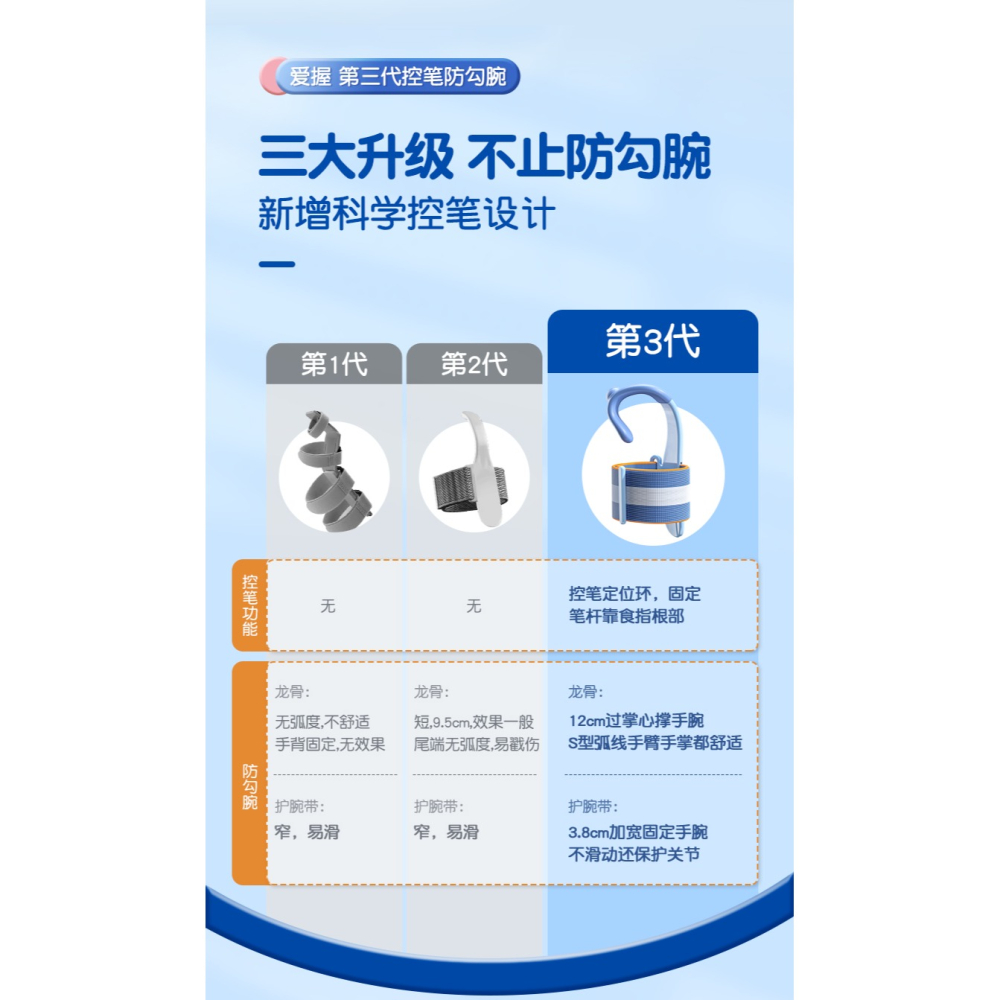 貓太子第三代防勾腕矯正器小學生握筆姿勢矯正幼兒園初學者握筆器學寫字勾手腕內鉤糾正器兒童拿控筆訓練神器-細節圖6