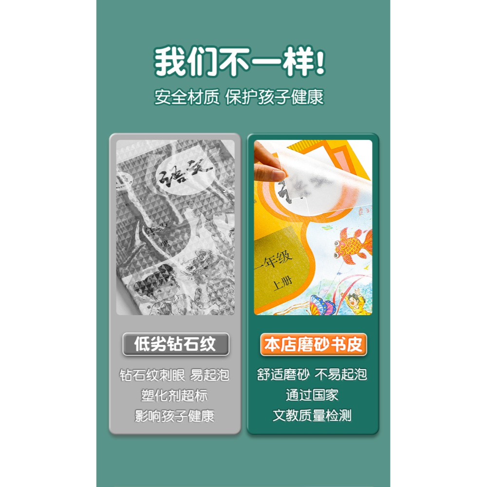 貓太子包書皮書套書皮紙自粘透明磨砂16K包書膜小學生課本保護套一年級二年級上冊三四五年級初中a4自粘書殼-細節圖7