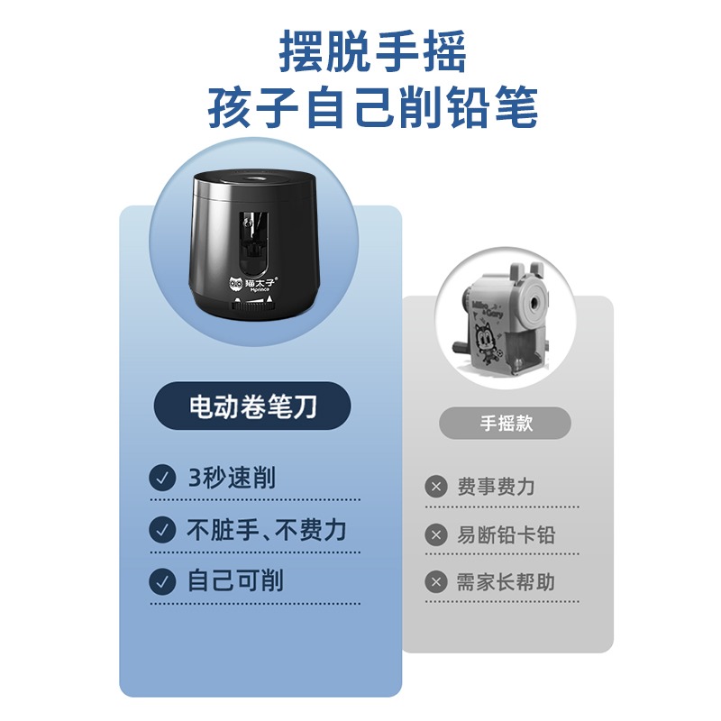 貓太子電動轉筆刀小學生全自動削筆器鉛筆刀雙電源卷筆刀削筆刀幼兒園刨筆鉆絞筆兒童文具可愛小型便攜削筆機-細節圖4