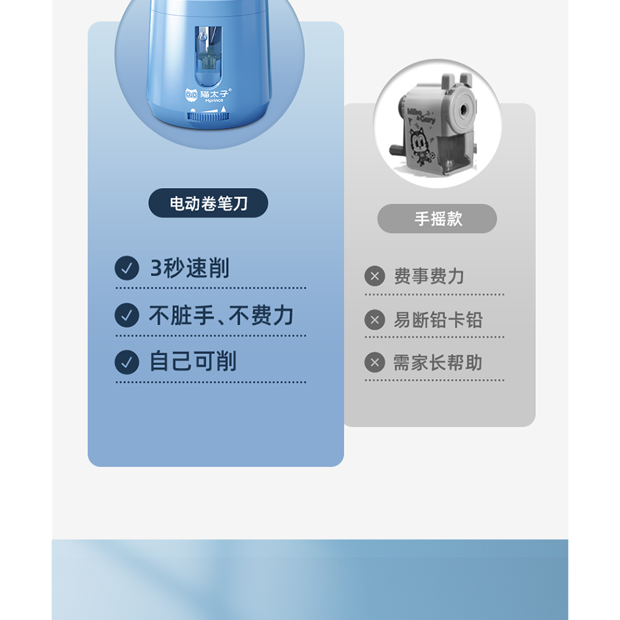 貓太子電動轉筆刀小學生全自動削筆器鉛筆刀雙電源卷筆刀削筆刀幼兒園刨筆鉆絞筆兒童文具可愛小型便攜削筆機-細節圖9