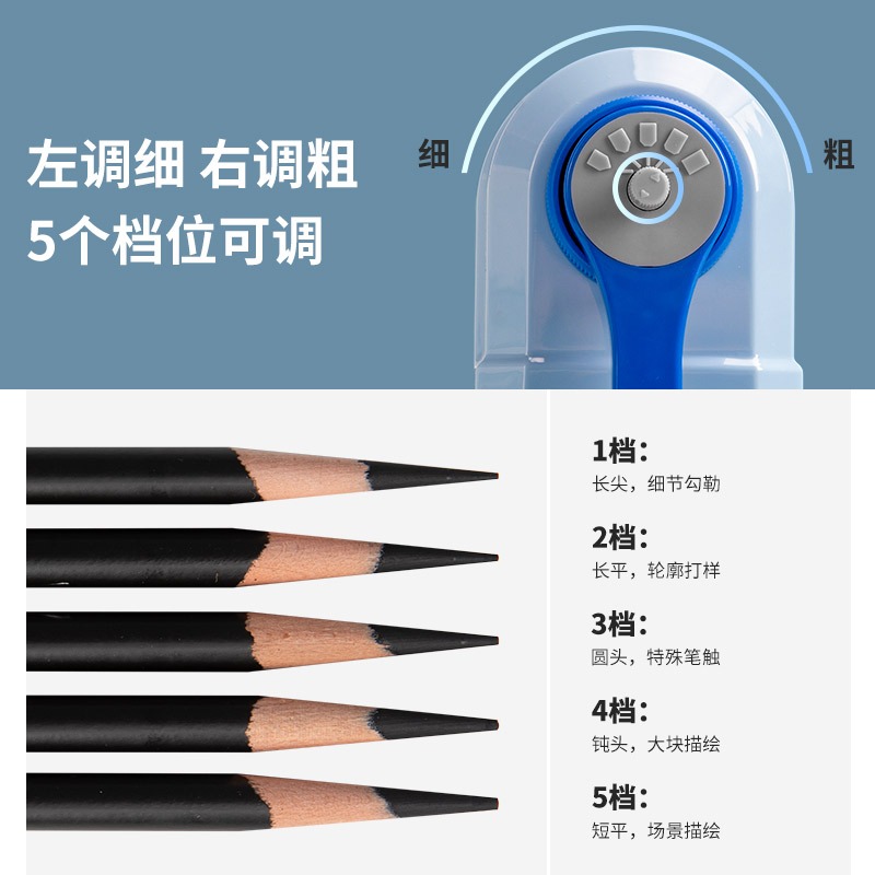 貓太子卷筆刀手搖轉筆刀素描炭筆鉛筆書寫專業美術生專用速寫用便攜小型鉛筆刀兒童小學生刨筆機素描削筆器刀-細節圖2