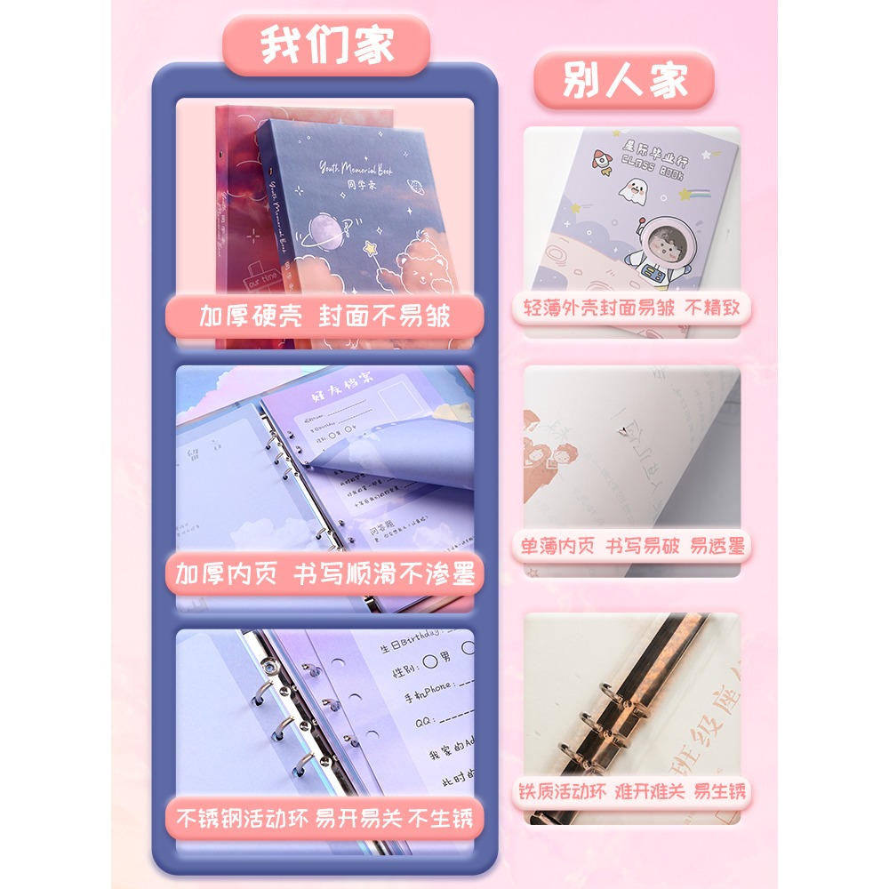 貓太子同學錄小學生六年級畢業紀念冊男女孩初中創意女生可愛日系動漫ins風成長記念手冊活頁留言冊高顏值diy-細節圖3
