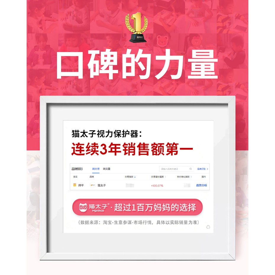 貓太子坐姿衛士坐姿矯正器兒童寫字姿勢糾正器預防近視低頭小學生用視力保護器寫作業神器書寫字架支架提醒器-細節圖6