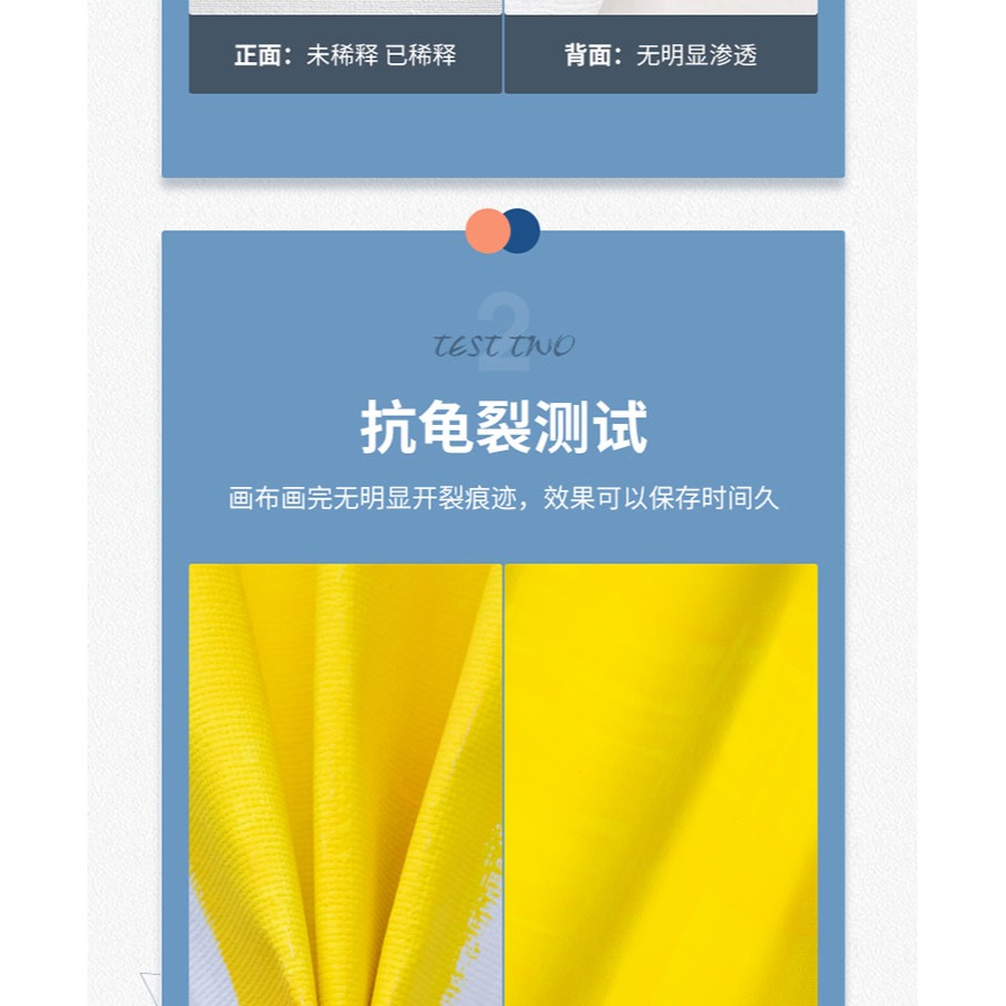 貓太子兒童油畫框正方形純棉布帶框加厚油畫布練習手繪布初學者空白練習畫畫小學生水彩作品材料油畫顏料帶框-細節圖8