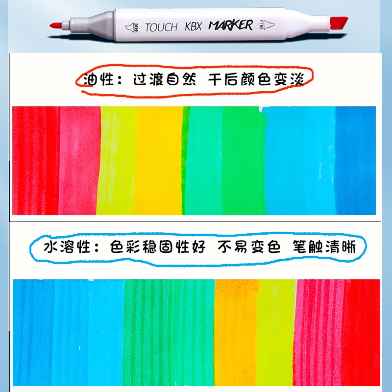 兒童雙頭油性款馬克筆套裝水性彩筆水彩筆小學生漫畫美術專用24/36/40/48/60/80/100/120色全色繪畫顏色-細節圖5