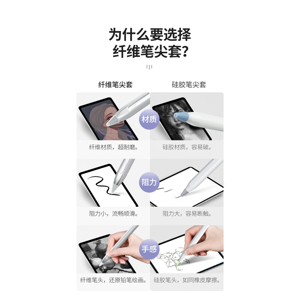 【防滑/超耐磨】m-pencil纖維筆尖套mpencil 2代平板保護頭matepad m-pen2二代適用於華為手寫觸-細節圖6