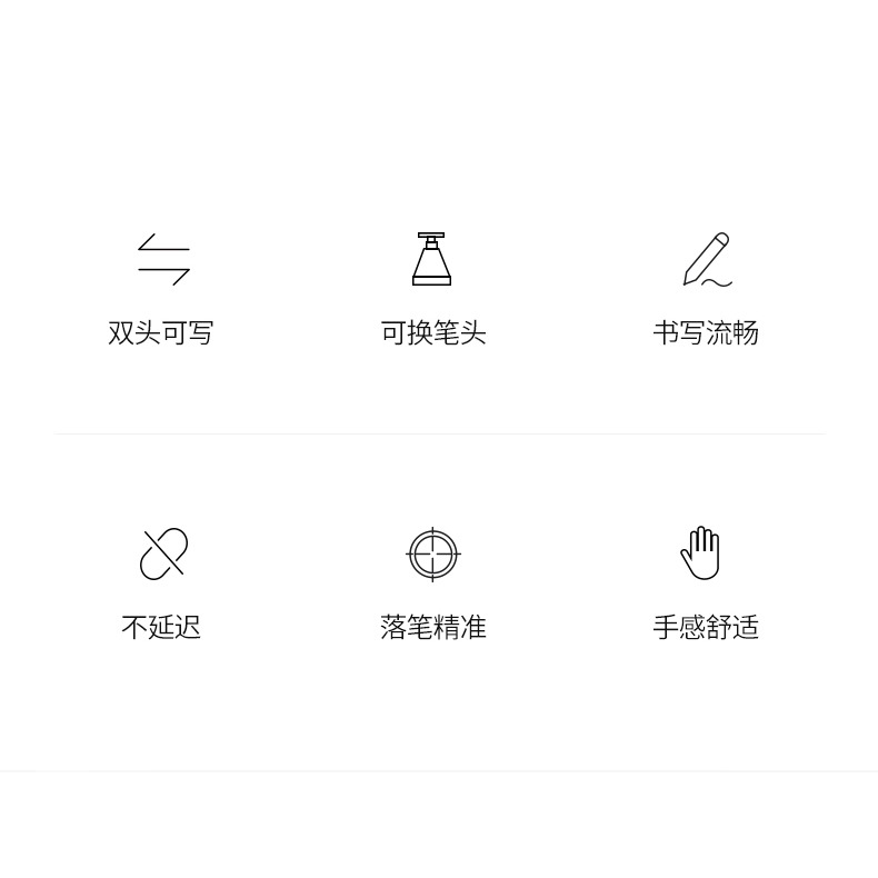 適用於蘋果手機電容筆ipad筆觸控筆平板iphone13/12觸屏mini手寫筆pro air4/3手繪畫觸摸屏幕細頭被-細節圖8