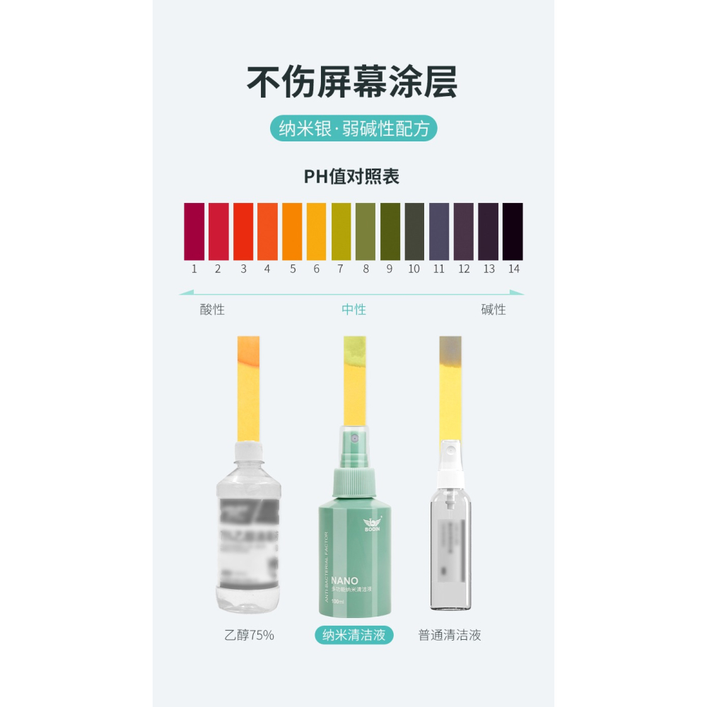 筆記本電腦清潔套裝適用蘋果mac屏幕清潔劑鍵盤縫隙清理灰塵工具手機電視顯示器清洗劑鏡頭表面除塵擦洗神器-細節圖8
