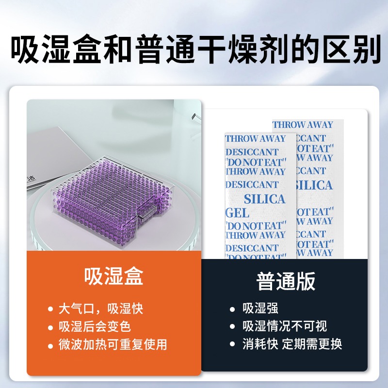乾燥劑相機防潮盒電子吸濕卡吉他鏡頭專用收納箱收藏家茶葉保存櫃存郵票除濕再生恆濕包耳蝸耳機家用密封存儲-細節圖4