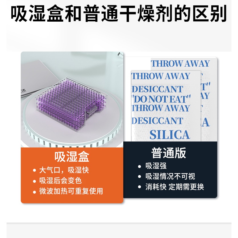 乾燥劑相機防潮盒電子吸濕卡吉他鏡頭專用收納箱收藏家茶葉保存櫃存郵票除濕再生恆濕包耳蝸耳機家用密封存儲-細節圖9