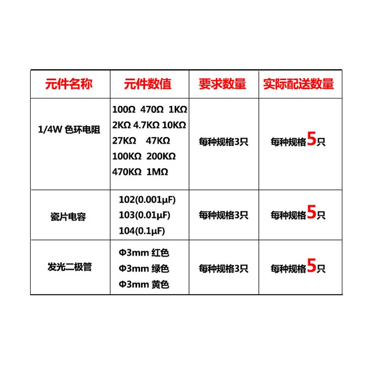 入門級麪包板電子製作+555集成電路130例實驗套件電子DIY散件包郵-細節圖6