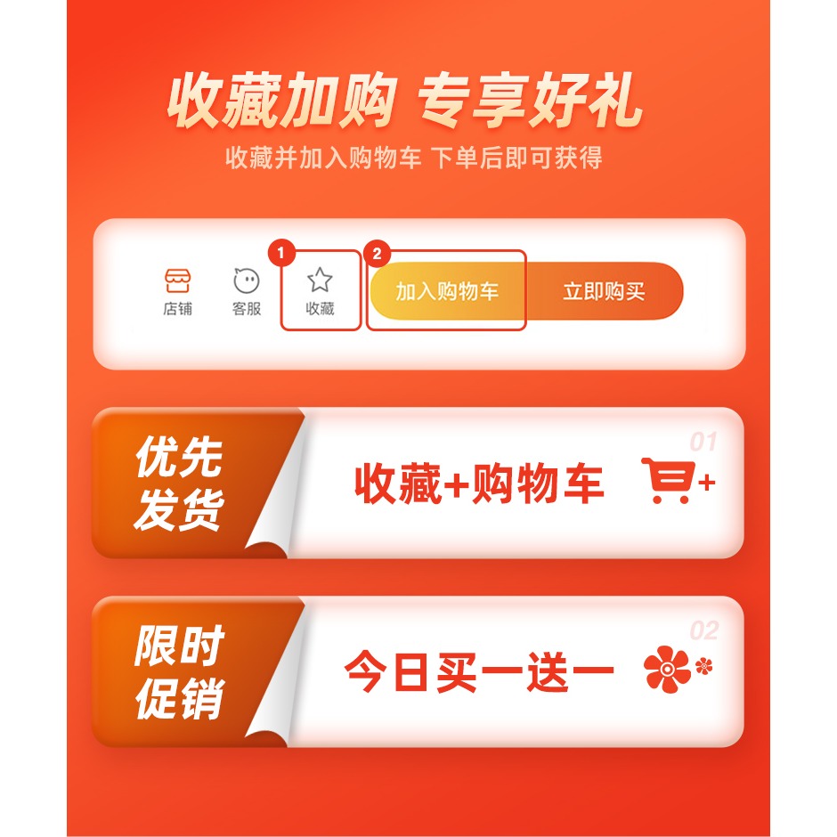 風扇罩防夾手保護網罩小孩安全罩子電風扇套子兒童防護風扇防塵罩-細節圖6