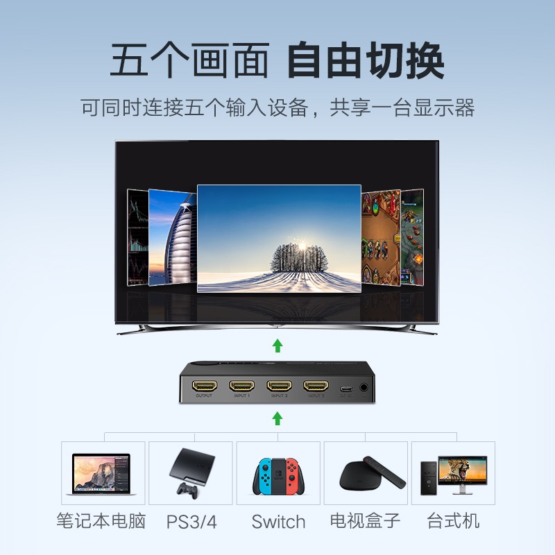 綠聯hdmi切換器5進1出分配器電腦筆記本臺式顯示器五進一出投影機4k高清視頻遙控分屏器通用switch/ps4遊戲機-細節圖3