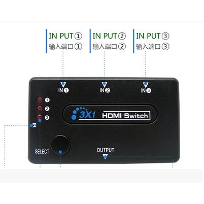 HDMI高清切換器 三進一出 switch 3X1分配器帶遙控 支持1080p/3D-細節圖2
