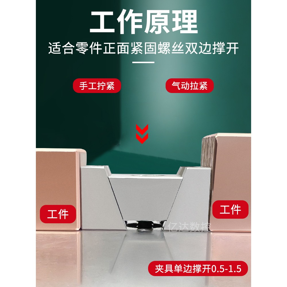 OK夾具cnc內撐膨脹快速雙向萬能虎鉗側固多位工裝塊斜楔加工中心-細節圖2