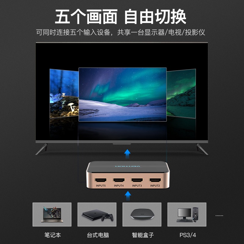 威迅HDMI切換器五進一出分配器5進1出高清4k電腦筆記本投影儀電視分屏顯示器一分二3三進ps4遊戲機視頻帶遙控-細節圖3
