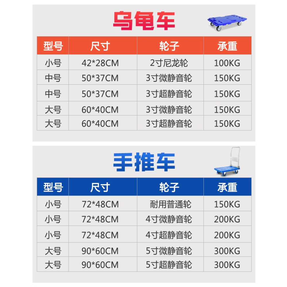 烏龜車平板車小箱車老虎車四輪小推車塑料手推車移動拉貨車拉車-細節圖8