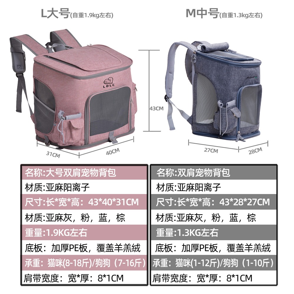 加大透氣貓包拉桿箱寵物外出便攜寵物雙肩揹包小狗出行包裝兩只-細節圖3