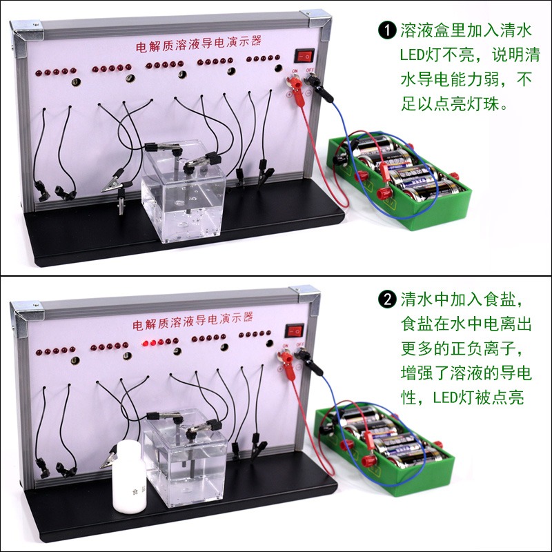 電解質溶液導電演示器J2639中學電化學實驗器材教學儀器導電測試儀器初中LED發光二極管導電電流強弱-細節圖5