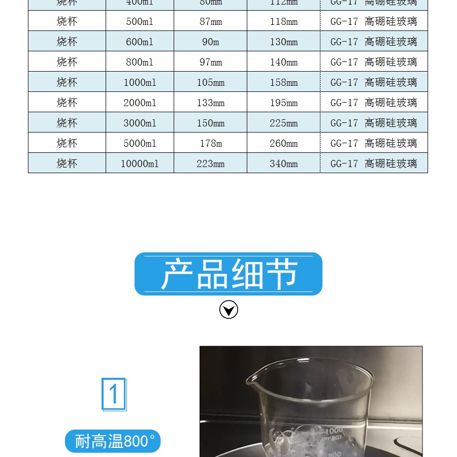 環球透明玻璃燒杯化學實驗室器材加熱耐高溫高硼硅GG17帶刻度量杯25 50 100 200 250 500 1000ml-細節圖10