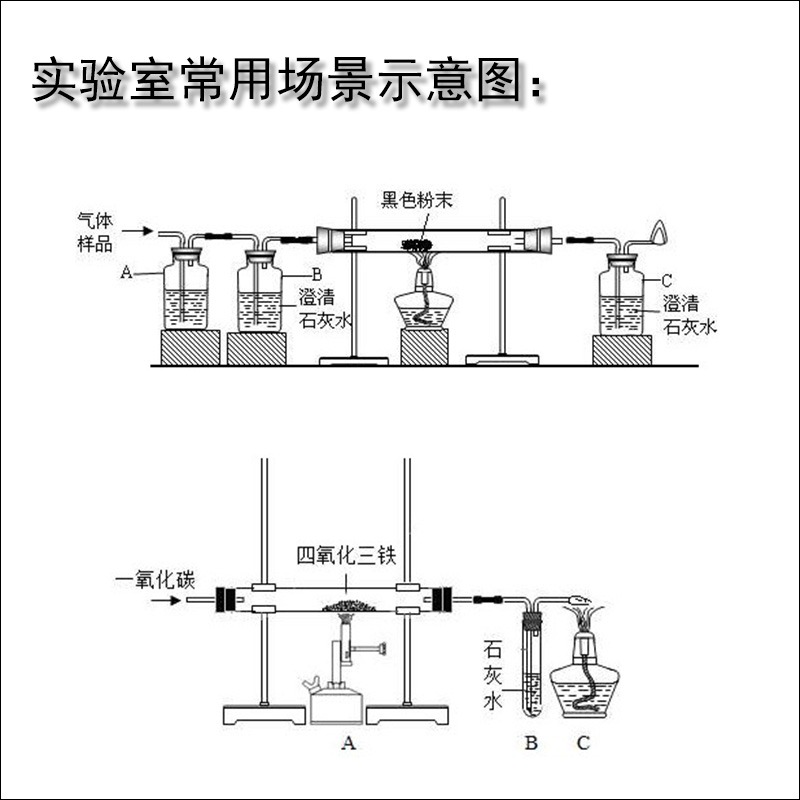 硬質玻璃管燃燒管固體粉末加熱裝置15*150/20*250/25*300mm初中高中化學實驗室教學儀器器材耐高溫高硼硅材-細節圖8