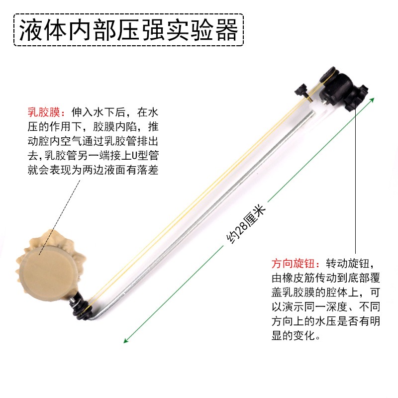 液體內部壓強實驗器演示器微小壓強計U型管U形探究液體內部壓強與深度關系裝置初中物理力學實驗器材教學儀器-細節圖2