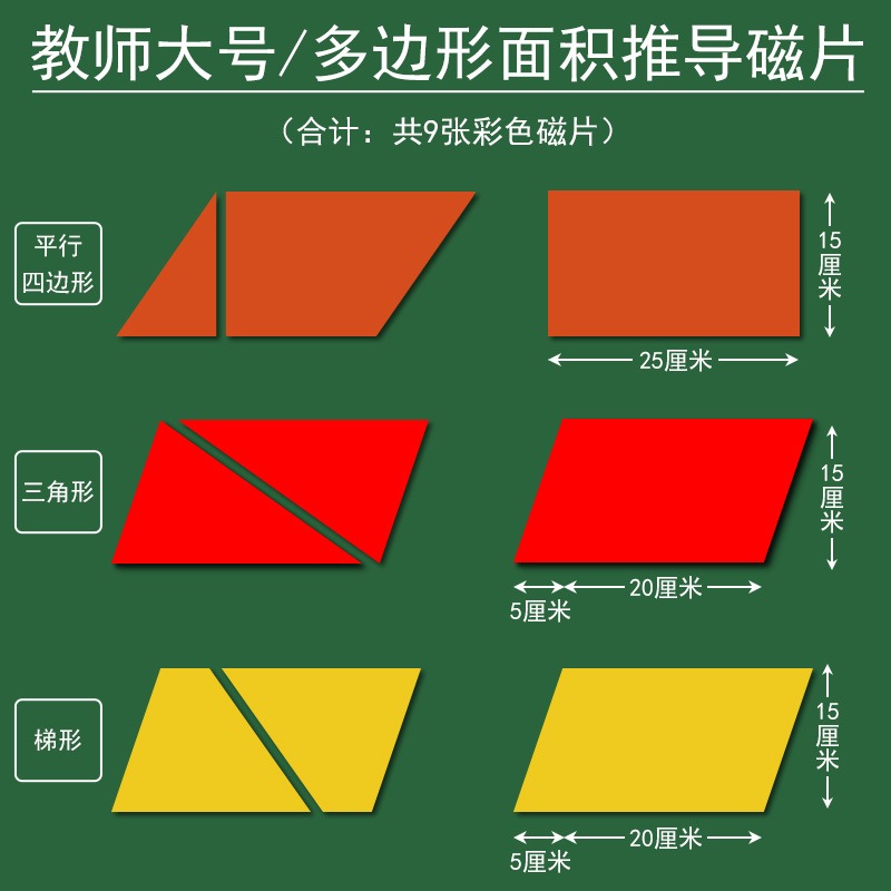 平行四邊形的面積教具梯形三角形計算公式推導磁吸長方形圖形變換小學數學教師公開課演示學具多邊形平面幾何-細節圖2