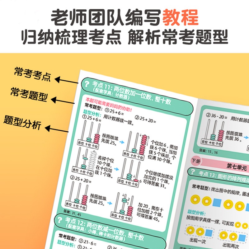 小學數學一年級全套學具教具人教版蘇教版北師大版適用學習幣換算幣計數器鐘表模型幾何形體平面圖形片計數棒-細節圖3