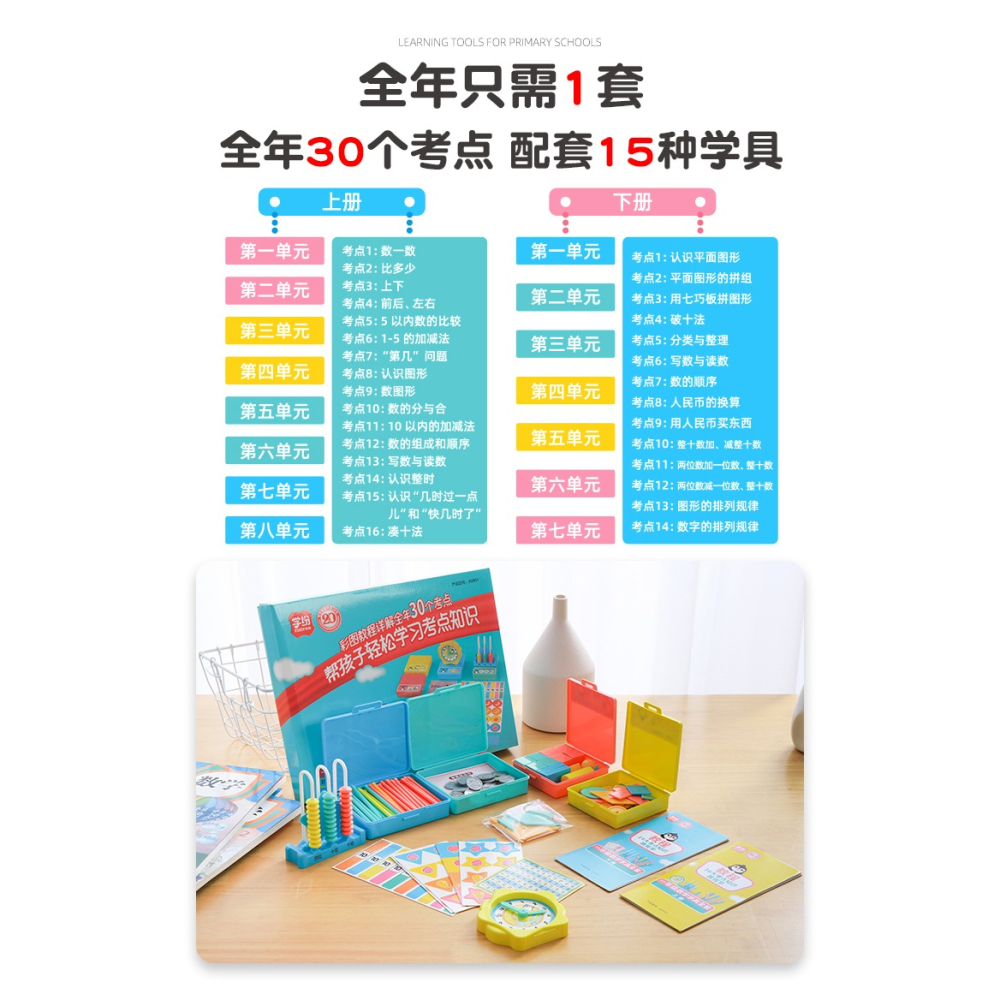 小學數學一年級全套學具教具人教版蘇教版北師大版適用學習幣換算幣計數器鐘表模型幾何形體平面圖形片計數棒-細節圖7