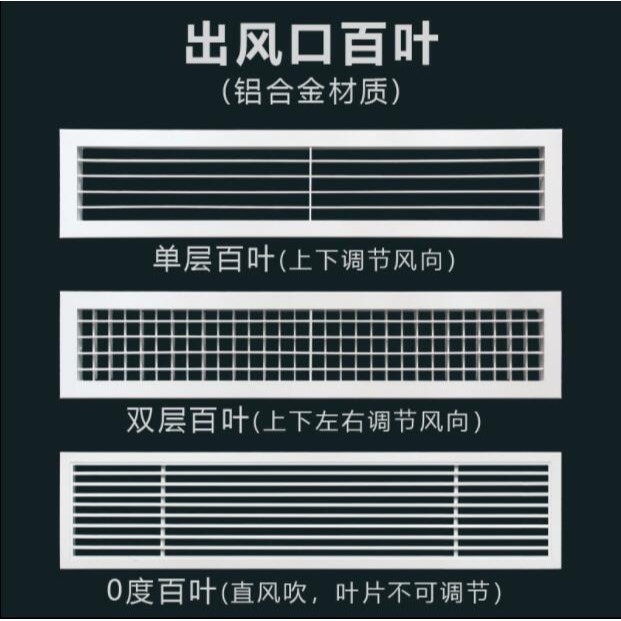 鋁合金中央空調出風口百葉格柵加長回風口換氣天花通風百葉窗定製-細節圖2