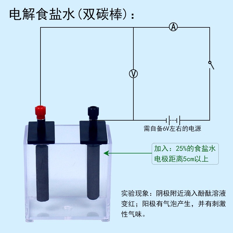 原電池實驗器高中化學實驗室器材電解池電解食鹽水硫酸銅電鍍鋅3種電極材料附碳棒銅片鐵片鋅片板教學儀器-細節圖4