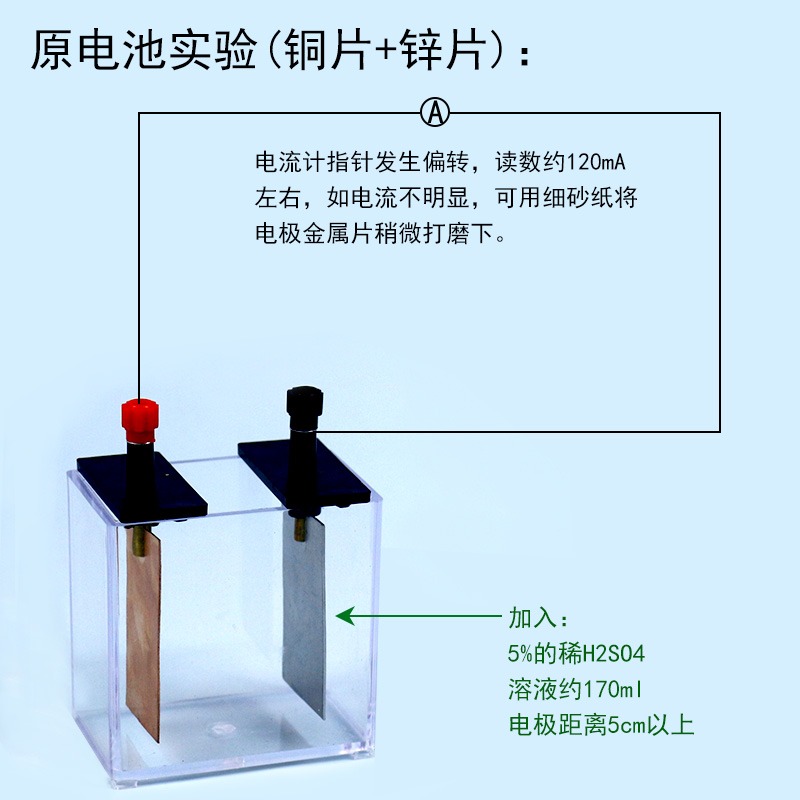 原電池實驗器高中化學實驗室器材電解池電解食鹽水硫酸銅電鍍鋅3種電極材料附碳棒銅片鐵片鋅片板教學儀器-細節圖5