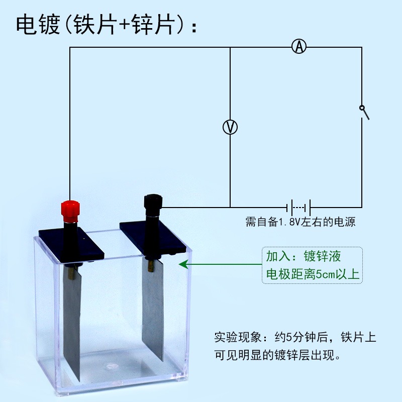 原電池實驗器高中化學實驗室器材電解池電解食鹽水硫酸銅電鍍鋅3種電極材料附碳棒銅片鐵片鋅片板教學儀器-細節圖8