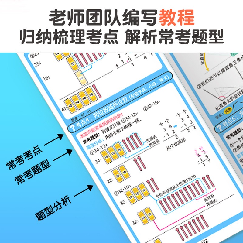 二年級數學全套學習學具教具版本通用五檔計數器鐘表模型立體幾何模型帶教程乘法口訣表除法轉盤換算幣計數片-細節圖3
