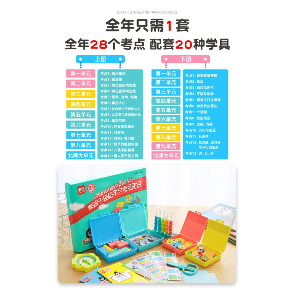二年級數學全套學習學具教具版本通用五檔計數器鐘表模型立體幾何模型帶教程乘法口訣表除法轉盤換算幣計數片-細節圖7