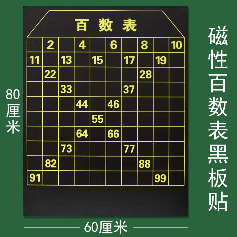 大號百數表小學數學磁性黑板貼60*80cm釐米磁力貼低年級數字數位認識軟磁鐵 一二三四年級教具學具教學儀器-細節圖6