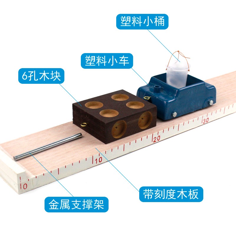 二力平衡演示器演示儀初中物理力學實驗器材教學儀器探究二力平衡條件演示用帶刻度長木板兩端帶滑輪斜面小車-細節圖10