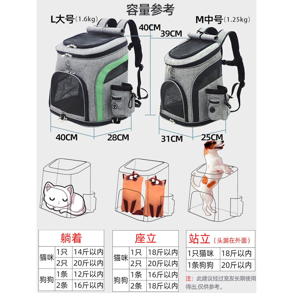 大號貓包兩只寵物泰迪外帶外出便攜拉桿箱貓咪揹包透氣狗狗雙肩包-細節圖2