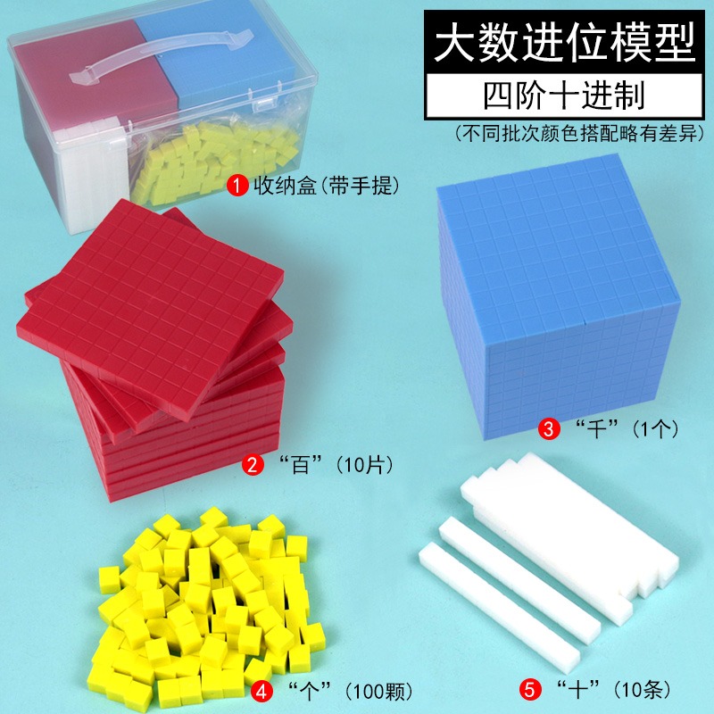 四階十進制萬以內數的認識大數進位模型三階二階個十百千萬位的學習和計算小學數學一二年級教具學具計數積木-細節圖8