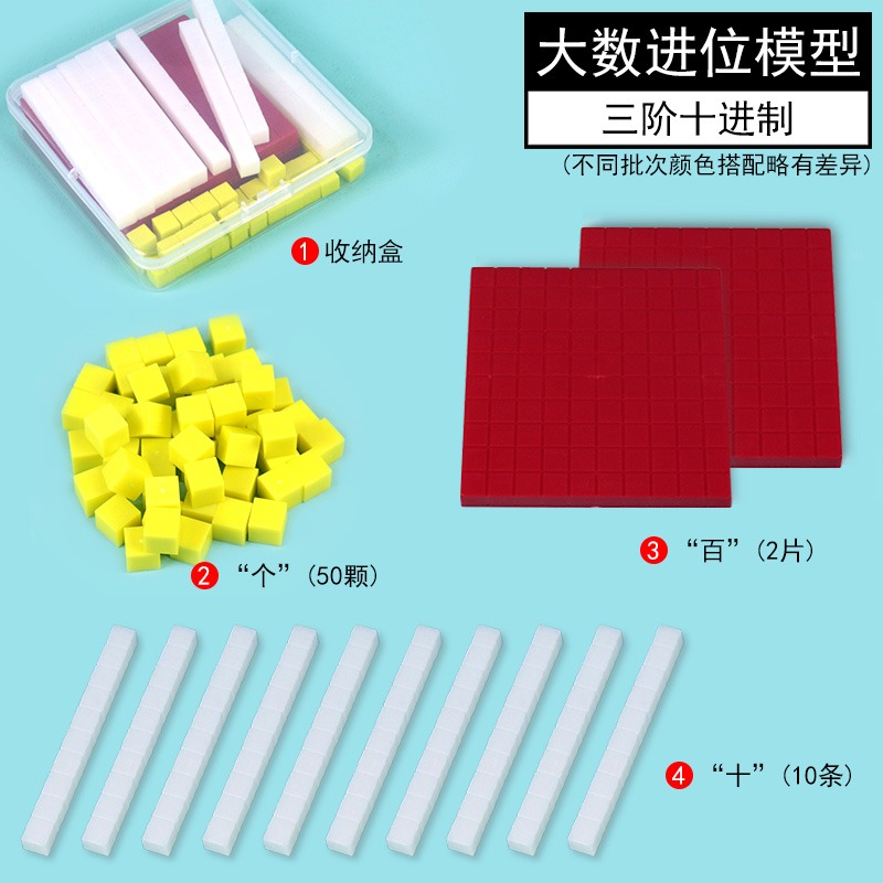 四階十進制萬以內數的認識大數進位模型三階二階個十百千萬位的學習和計算小學數學一二年級教具學具計數積木-細節圖9