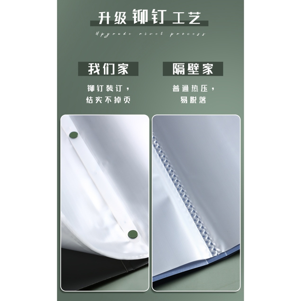 悟生A4資料冊復古文件夾100/60頁大容量插頁多功能卷子試卷收納整理神器透明檔案夾學生用活頁樂譜夾辦公用品-細節圖7