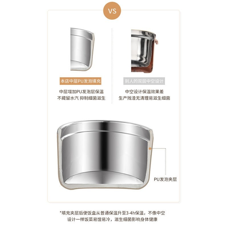 304保溫飯盒桶不銹鋼帶蓋餐盒便攜便當盒學生女帶飯-細節圖4