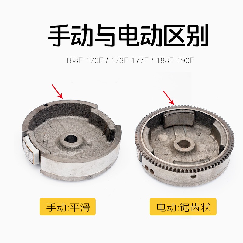 汽油機168F 173F 188F 飛輪GX160 390 2~6.5kw手動 電啟動 磁飛輪-細節圖3