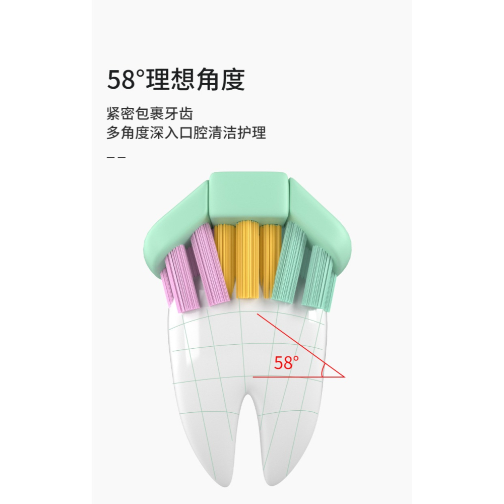 兒童成人三面牙刷清潔牙齒家庭裝立體無死角清潔軟毛三頭刮舌苔-細節圖9