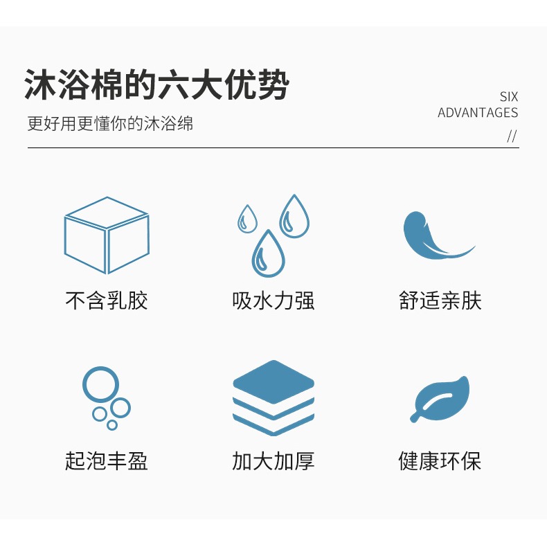 日式蜂窩沐浴球超柔軟海綿兒童洗澡泡澡球寶寶浴花起泡女搓澡神器-細節圖7