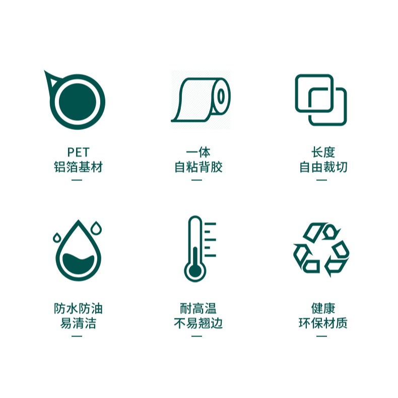 廚房防油貼紙防火耐高溫墻貼防水防潮防黴墻紙自粘臺面櫃子錫箔紙-細節圖8