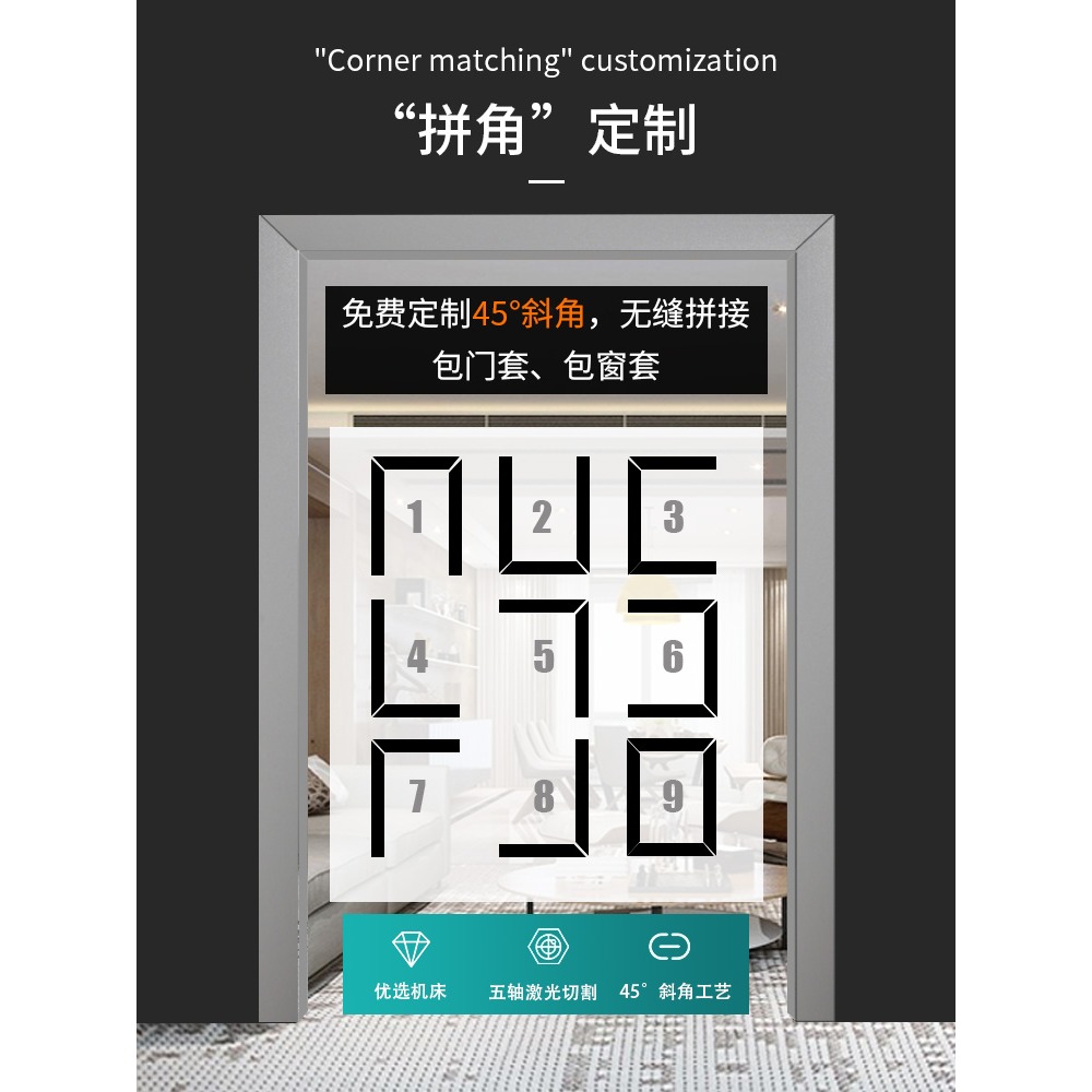 PVC護角條護墻角保護條陽角護角條免打孔瓷磚包邊條防撞客廳裝飾-細節圖4