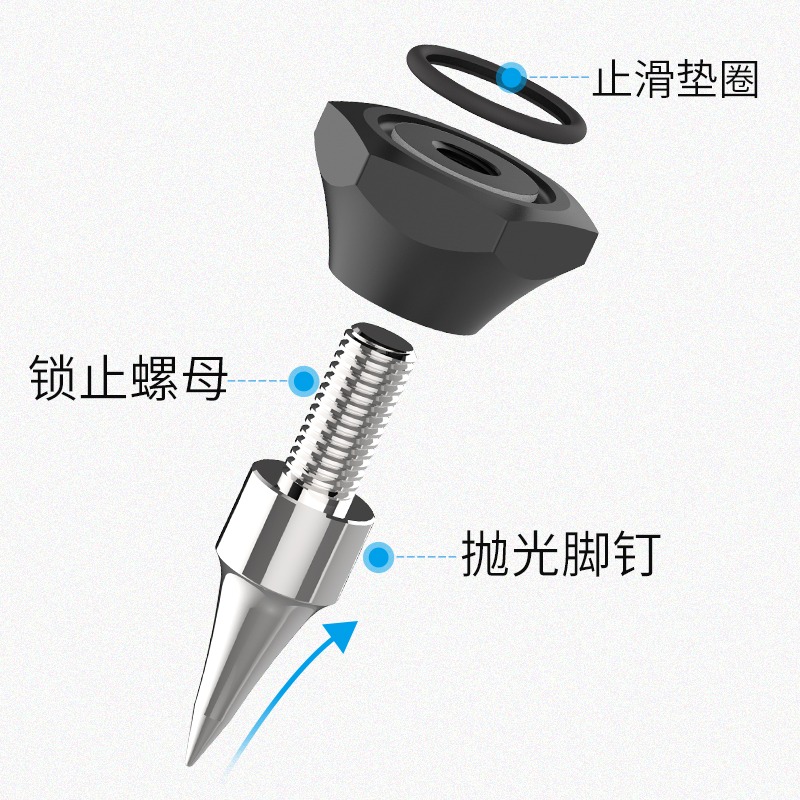 名線屋 Audio Bastion 愛丁堡 功放 防震 Skipe PLUS 避震 釘腳-細節圖4
