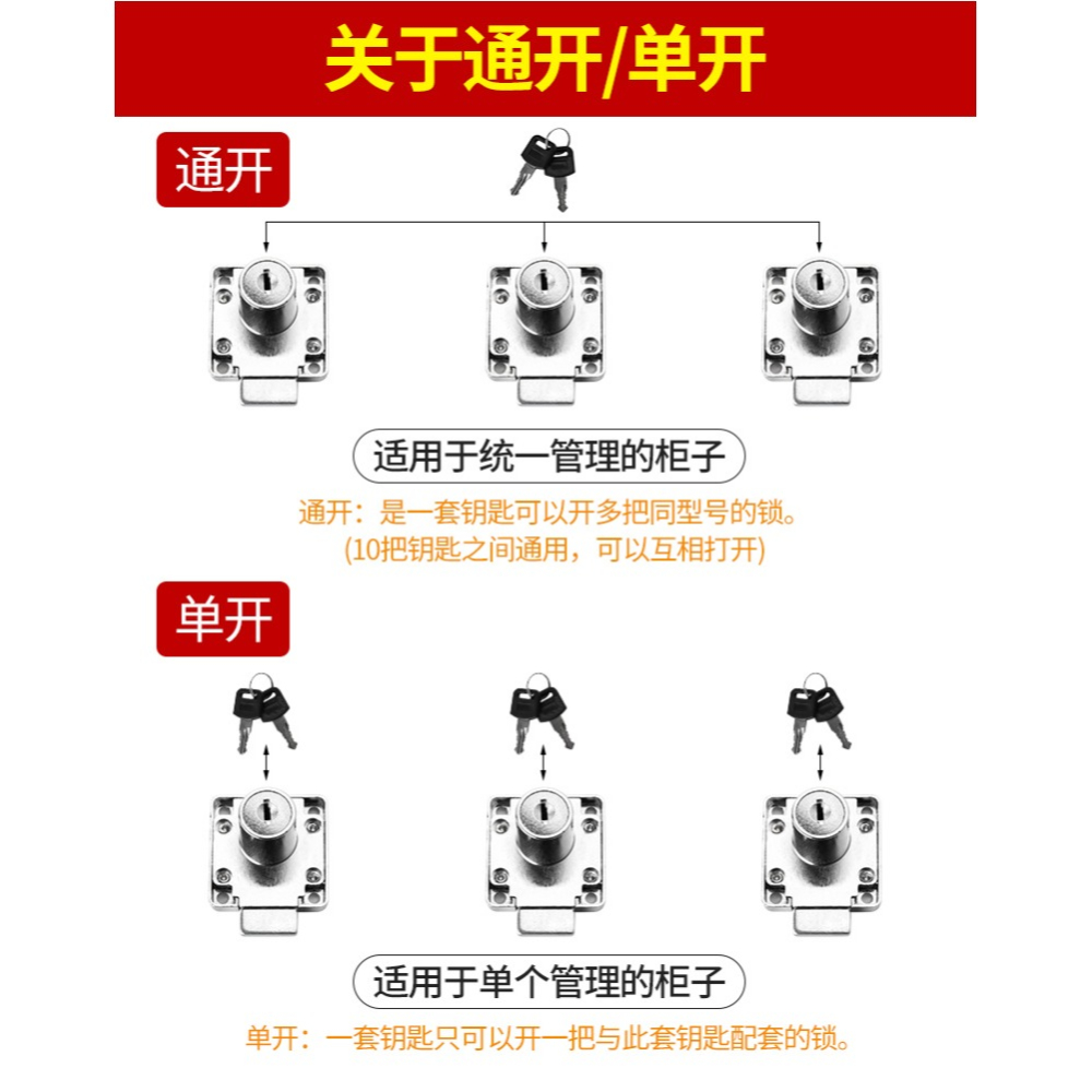 抽屜鎖櫃子鎖櫃門鎖免開孔家用辦公桌暗裝衣櫃鎖櫃鎖抽屆鎖抽櫃鎖-細節圖6